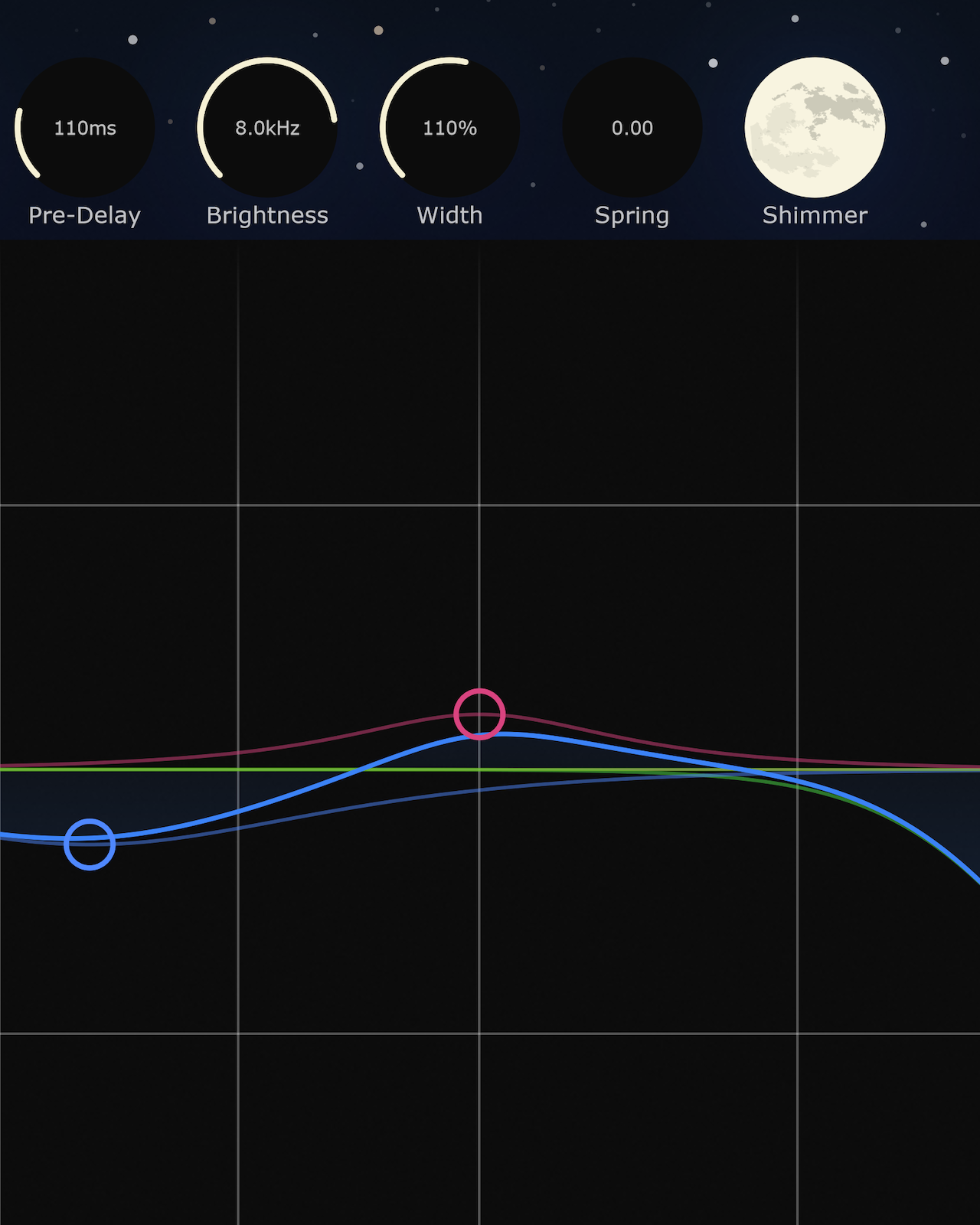 Close detail of the Moon knob controlling Shimmer intensity in Lush Reverb