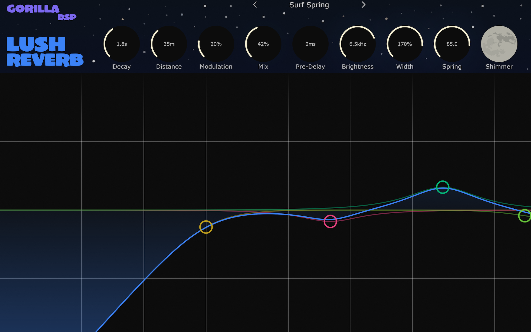 Lush Reverb spring engine — macro detail of the coil response and drip character